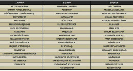 Spor Toto 3. Lig’de gruplar belli oldu.   YENİ ORDUSPOR 2. FATSASPOR 3.GRUPTA