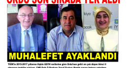 ORDU SON SIRADA YER ALDI MUHALEFET AYAKLANDI