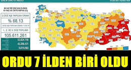 REKOR KIRDIK !