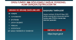 Sağlık Bakanlığı Sözleşmeli Sağlık Personel Alım Duyurusu yayımlandı