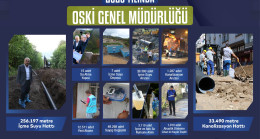 2023 YILINDA OSKİ GENEL MÜDÜRLÜĞÜ