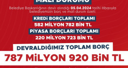 BORCU YOK” DEDİLER 787 MİLYON TL BORCU ÇIKTI