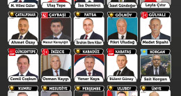 ORDU’DA DEMOKRASİ ŞÖLENİ GERÇEKLEŞTİ