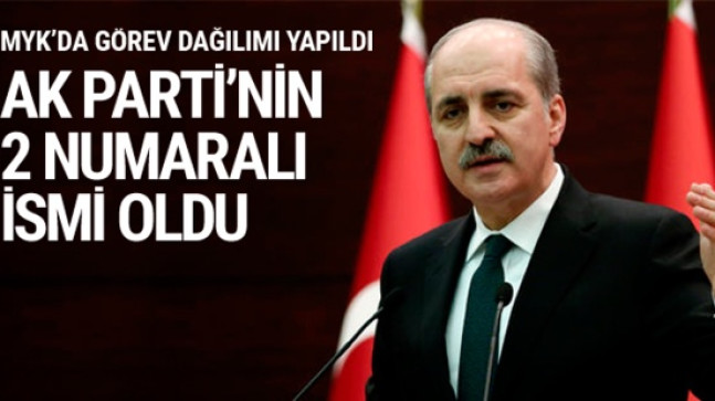 AK PARTİDE KURTULMUŞ 2. ADAM