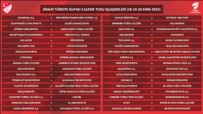 TÜRKİYE KUPASINA DEPLASMANDA BAŞLIYORUZ