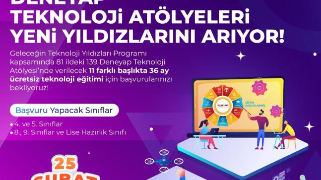 Deneyap Teknoloji Atölyeleri İçin Başvurular Başladı