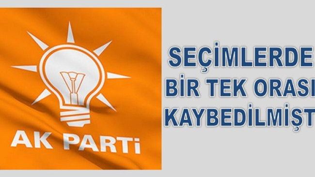 AK PARTİ GÜLYALI İLÇEDE TOPLU İSTİFA