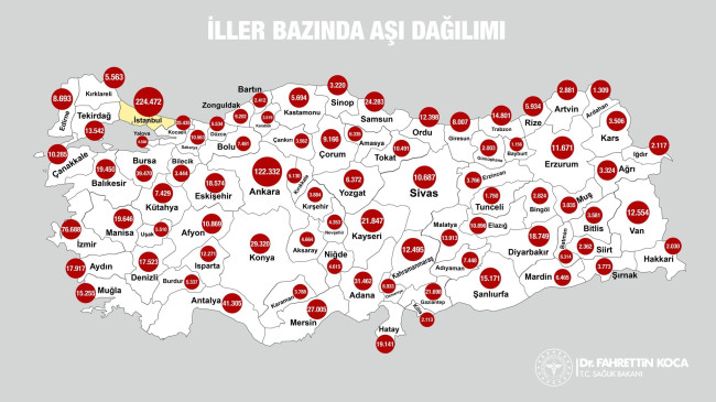 Ordu’da 12.398 Kişi Aşı Oldu