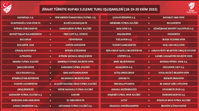 TÜRKİYE KUPASINA DEPLASMANDA BAŞLIYORUZ